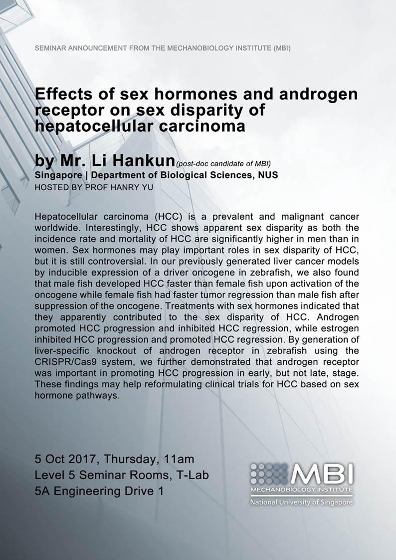 Effects of sex hormones and androgen receptor on sex disparity of ...
